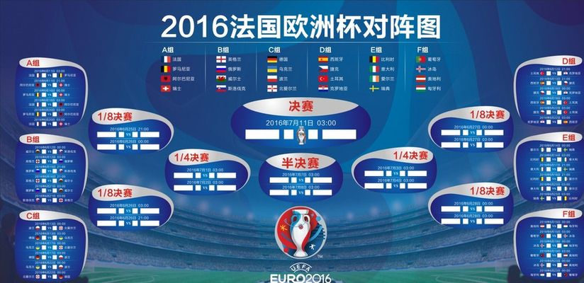 安全管理等 安全管理等