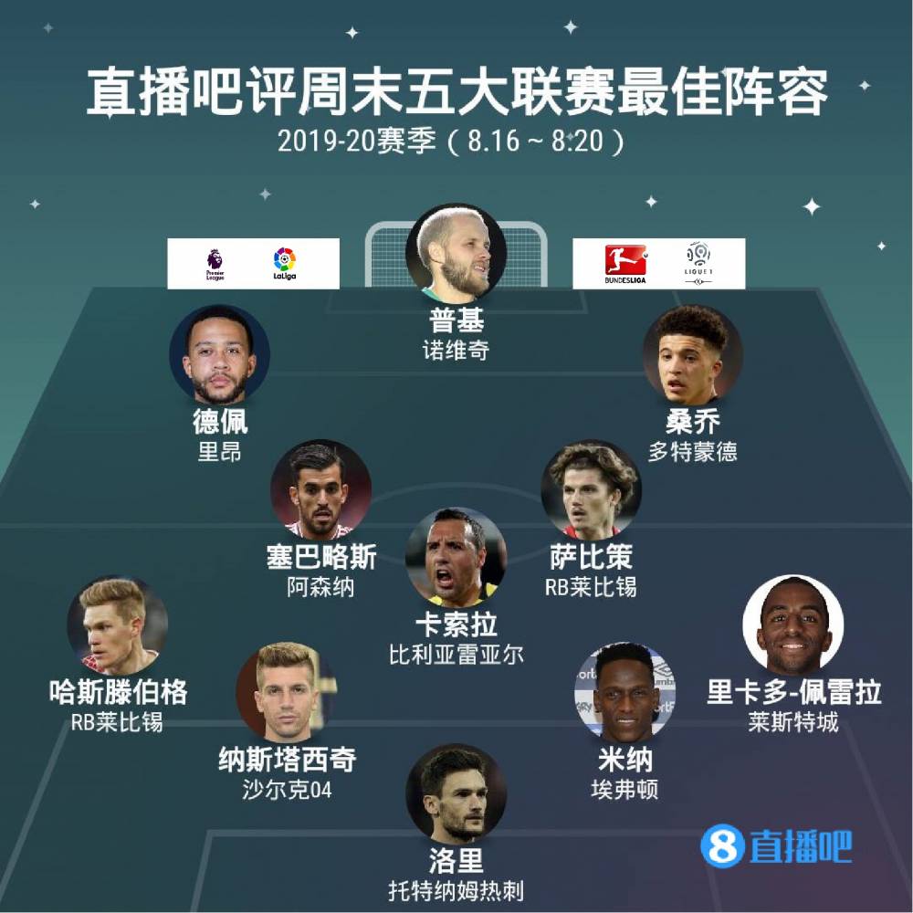 的不仅仅是 的不仅仅是