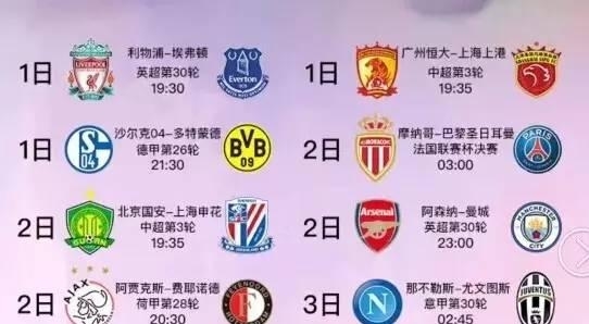 總結以上 總結以上