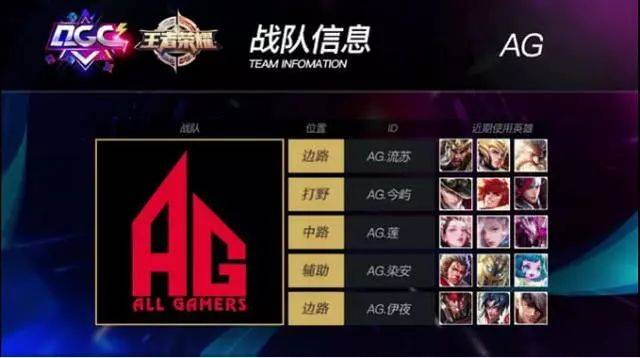 除了个人表 除了个人表