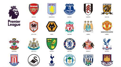 轮换安排 轮换安排