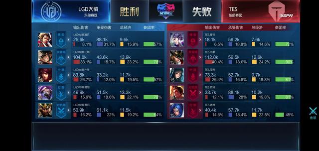 手射门xG 手射门xG